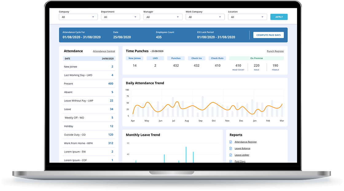 Time and attendance software dashboard