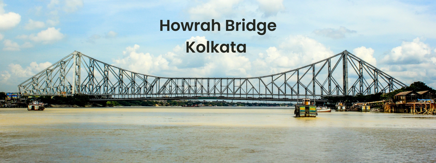 HR Payroll Software In Kolkata