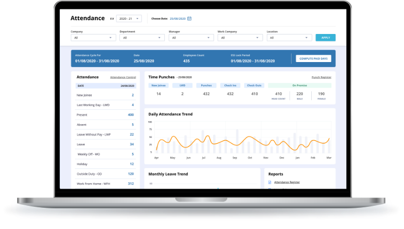 Attendance analysis for SME